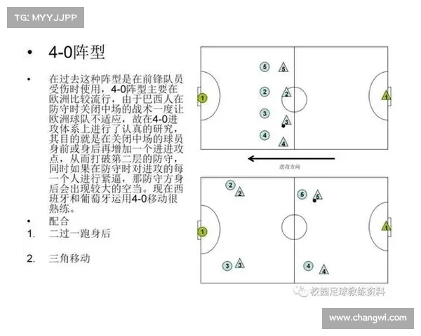 西甲球队创新战术解析:以541阵型为核心的攻防平衡策略 西甲球队创新战术解析:以541阵型为核心的攻防平衡策略